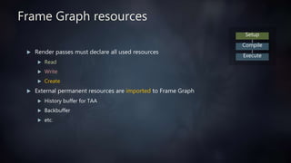 Frame Graph setup example
RenderPass::RenderPass(FrameGraphBuilder& builder,
FrameGraphResource input,
FrameGraphMutableRe...
