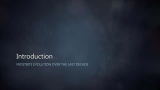 Introduction
FROSTBITE EVOLUTION OVER THE LAST DECADE
 