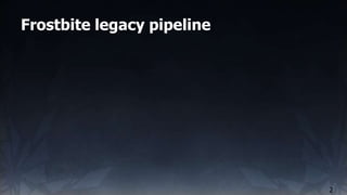 Frostbite legacy pipeline
2
 