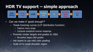 HDR TV support – simple approach
1
Post
(FP16)
Tone
map
sRGB
Grading
LUT
UI
HDR
TV
Reverse
Tone
Map
• Can we make it ‘good...