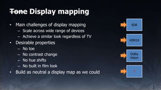 Tone Display mapping
2
• Main challenges of display mapping
– Scale across wide range of devices
– Achieve a similar look ...