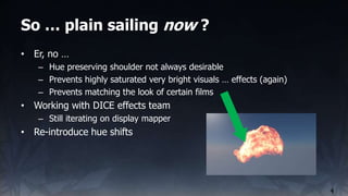 So … plain sailing now ?
4
• Er, no …
– Hue preserving shoulder not always desirable
– Prevents highly saturated very brig...