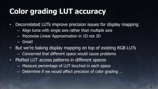 Color grading LUT accuracy
2
• Decorrelated LUTs improve precision issues for display mapping
– Align luma with single axi...