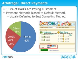 Arbitrage: Direct Payments
 1-3% of DAU’s Are Paying Customers
 Payment Methods Biased to Default Method.
  – Usually De...