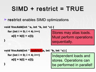 SIMD + restrict = TRUESIMD + restrict = TRUE
► restrictrestrict enables SIMD optimizationsenables SIMD optimizations
void VecAdd(int *a, int *b, int *c) {
for (int i = 0; i < 4; i++)
a[i] = b[i] + c[i];
}
void VecAdd(int * restrict a, int *b, int *c) {
for (int i = 0; i < 4; i++)
a[i] = b[i] + c[i];
}
Independent loads and
stores. Operations can
be performed in parallel!
Stores may alias loads.
Must perform operations
sequentially.
 