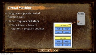 Virtual Machine
       • Language supports nested                           lambda
                                                              ___
         function calls                                       ___
                                                              ___
       • Hence requires call stack                            ___
           Stack frame = bank of            cur instr

            registers + program counter   reg0       reg2
                                          reg1       reg4


                                             cur instr
                                          reg0       reg2
                                          reg1       reg4


       Game Developers Conference 2009                               47
Monday, April 6, 2009
 