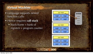 Virtual Machine
       • Language supports nested            cur instr
                                                            lambda
                                          reg0       reg2     ___
         function calls                                       ___
                                          reg1       reg4     ___
       • Hence requires call stack                            ___
           Stack frame = bank of            cur instr

            registers + program counter   reg0       reg2
                                          reg1       reg4


                                             cur instr
                                          reg0       reg2
                                          reg1       reg4


       Game Developers Conference 2009                               47
Monday, April 6, 2009
 