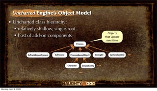 Uncharted Engine’s Object Model
       • Uncharted class hierarchy:
          relatively shallow, single-root
                                                                                                    Objects 
          host of add-on components                                                              that update 
                                                                                                   over Dme
                                                                   Process



                         SsTrackGroupProcess   SsProcess     ProcessGameObject         DynLight      CameraControl   ...
                                                           Character     SimpleEnOty     ...
                                                                       ...

       Game Developers Conference 2009                                                                                     14
Monday, April 6, 2009
 