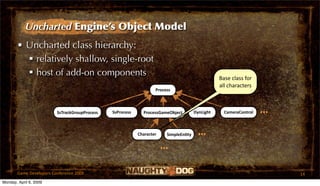 Uncharted Engine’s Object Model
       • Uncharted class hierarchy:
          relatively shallow, single-root
          host of add-on components                                                              Base class for 
                                                                                                  all characters
                                                                   Process



                         SsTrackGroupProcess   SsProcess     ProcessGameObject         DynLight     CameraControl   ...
                                                           Character     SimpleEnOty     ...
                                                                       ...

       Game Developers Conference 2009                                                                                    14
Monday, April 6, 2009
 