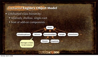 Uncharted Engine’s Object Model
       • Uncharted class hierarchy:
          relatively shallow, single-root
          host of add-on components
                                                                     Process



                         SsTrackGroupProcess     SsProcess     ProcessGameObject         DynLight   CameraControl   ...
                                                             Character     SimpleEnOty     ...
                              Manages a State 
                              Script instance                            ...

       Game Developers Conference 2009                                                                                    14
Monday, April 6, 2009
 