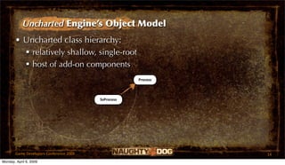 Uncharted Engine’s Object Model
       • Uncharted class hierarchy:
          relatively shallow, single-root
          host of add-on components
                                                     Process



                                         SsProcess




       Game Developers Conference 2009                         14
Monday, April 6, 2009
 