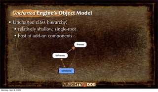 Uncharted Engine’s Object Model
       • Uncharted class hierarchy:
          relatively shallow, single-root
          host of add-on components
                                                           Process



                                         SsProcess




                                              SsInstance




       Game Developers Conference 2009                               14
Monday, April 6, 2009
 
