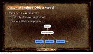 Uncharted Engine’s Object Model
       • Uncharted class hierarchy:
          relatively shallow, single-root
          host of add-on components
                                                       Process



                                                  ProcessGameObject




                                         SsInstance     DrawControl   AnimControl   ...

       Game Developers Conference 2009                                                    14
Monday, April 6, 2009
 