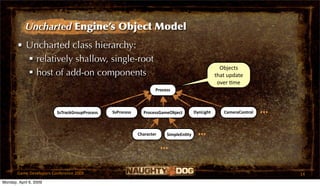Uncharted Engine’s Object Model
       • Uncharted class hierarchy:
          relatively shallow, single-root
           ...