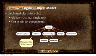 Uncharted Engine’s Object Model
       • Uncharted class hierarchy:
          relatively shallow, single-root
          ...