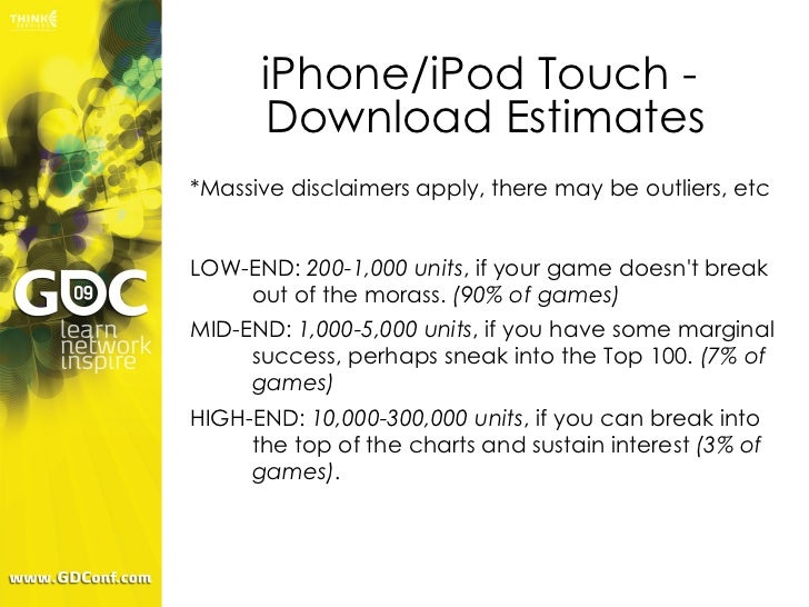 independent games sales stats 101 game sales charts