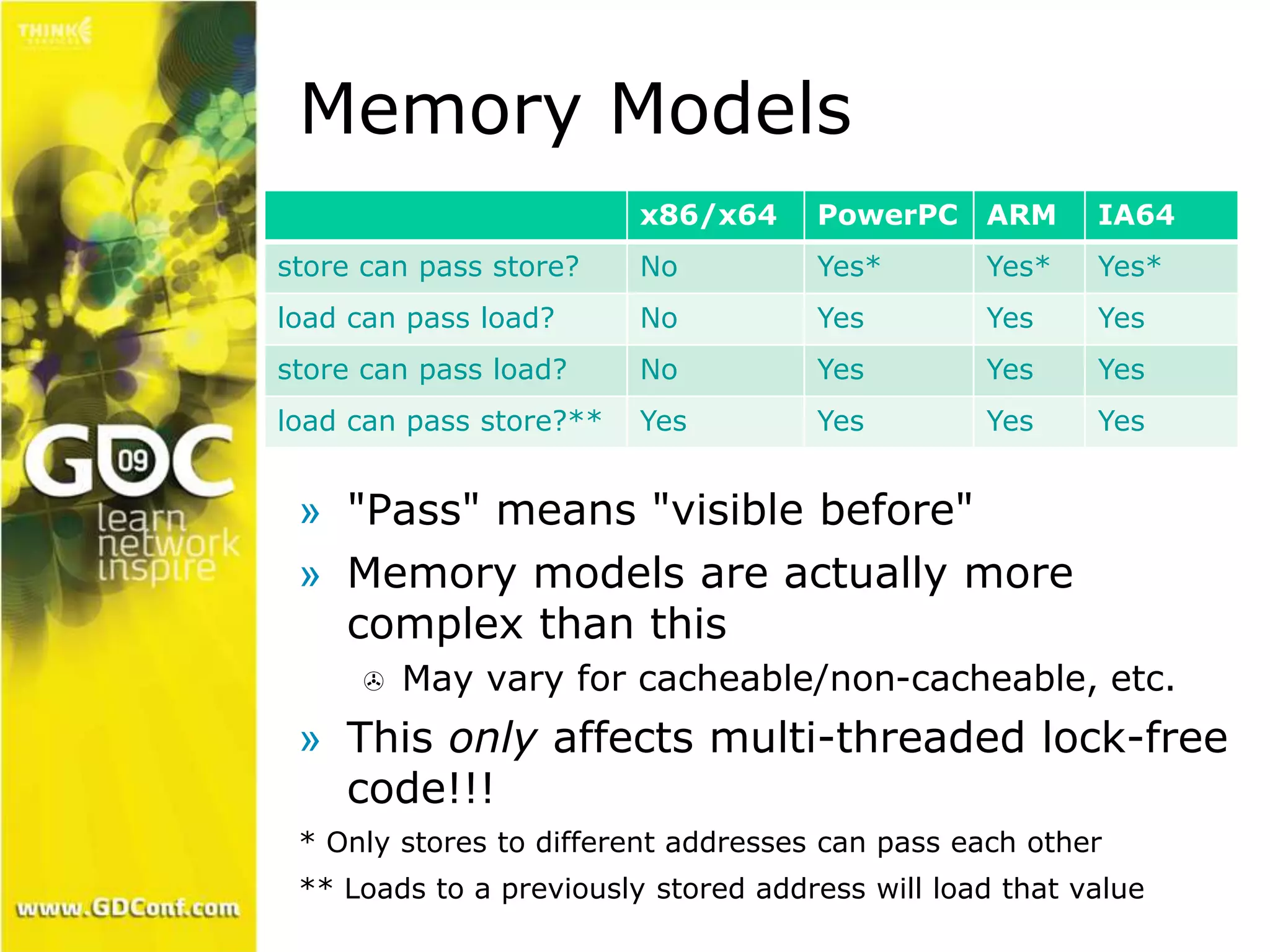 Memory Models 
x86/x64 PowerPC ARM IA64 
store can pass store? No Yes* Yes* Yes* 
load can pass load? No Yes Yes Yes 
store can pass load? No Yes Yes Yes 
load can pass store?** Yes Yes Yes Yes 
» "Pass" means "visible before" 
» Memory models are actually more 
complex than this 
 May vary for cacheable/non-cacheable, etc. 
» This only affects multi-threaded lock-free 
code!!! 
* Only stores to different addresses can pass each other 
** Loads to a previously stored address will load that value 
 