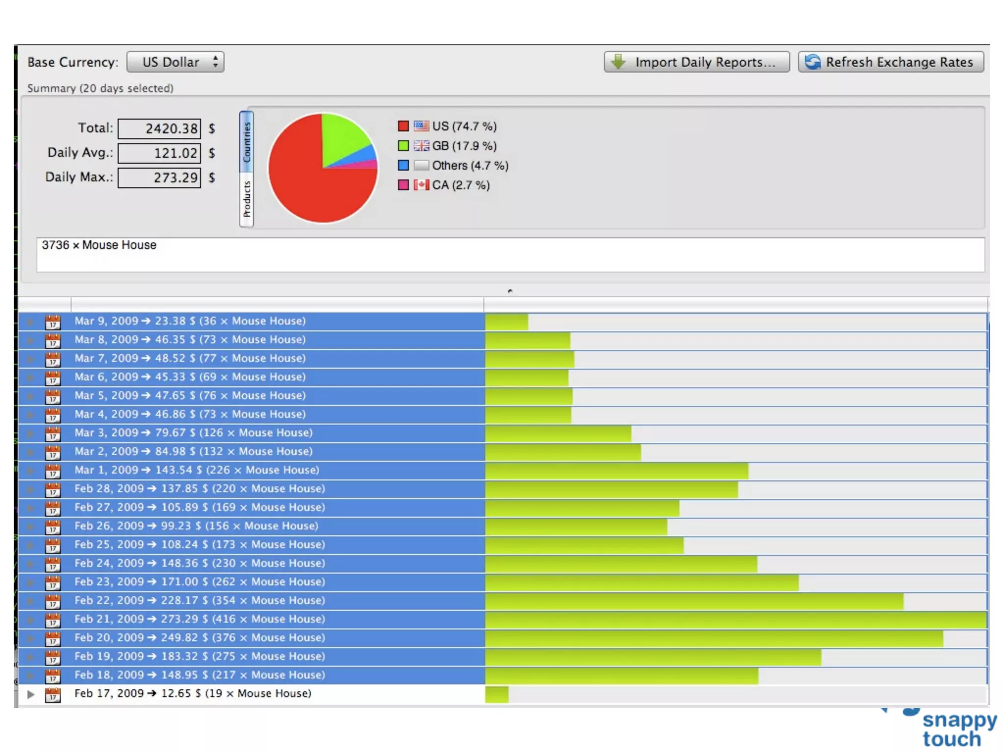 GDC 2009: iPhone Development: Exploring The New Frontier