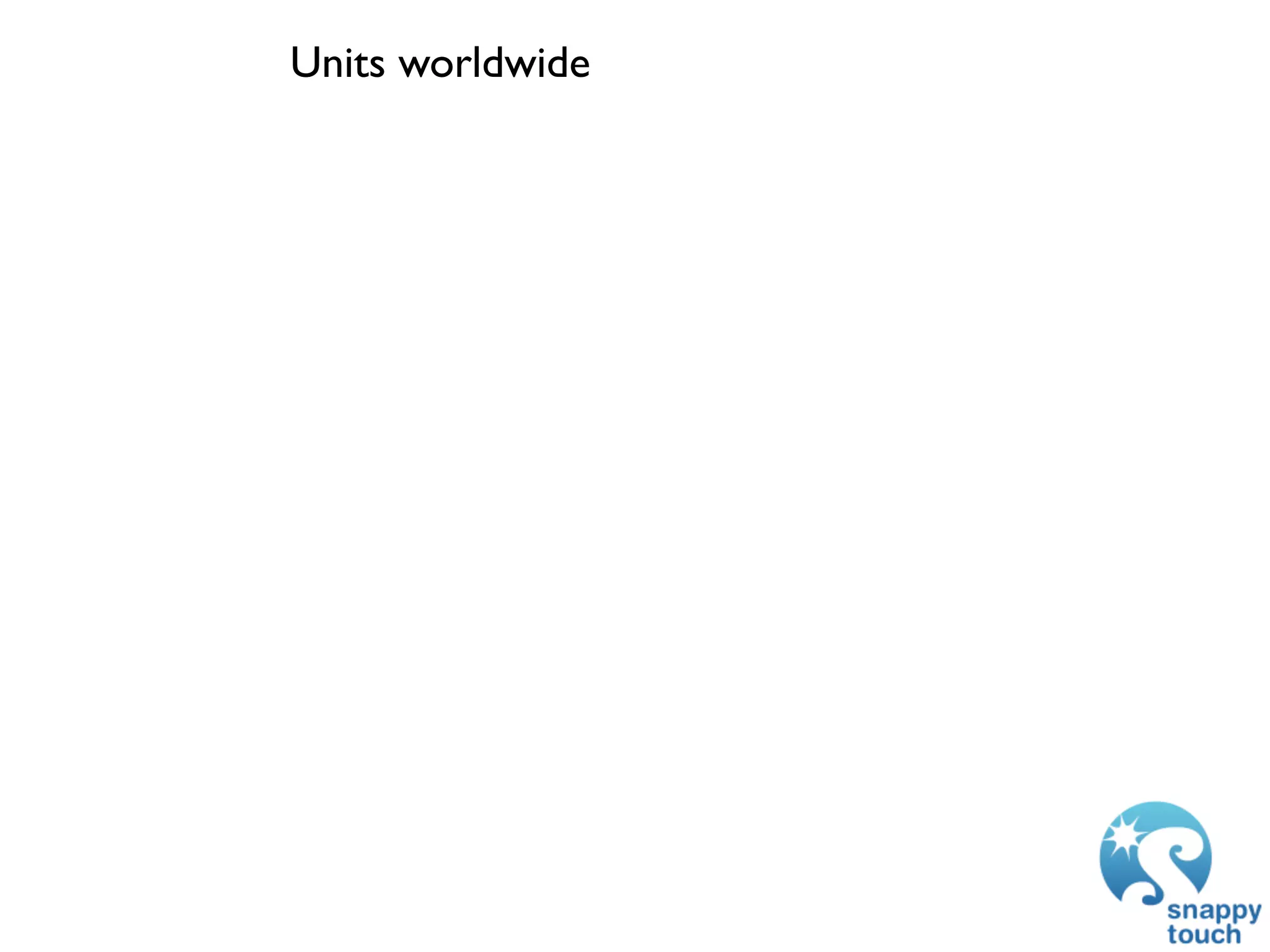 GDC 2009: iPhone Development: Exploring The New Frontier