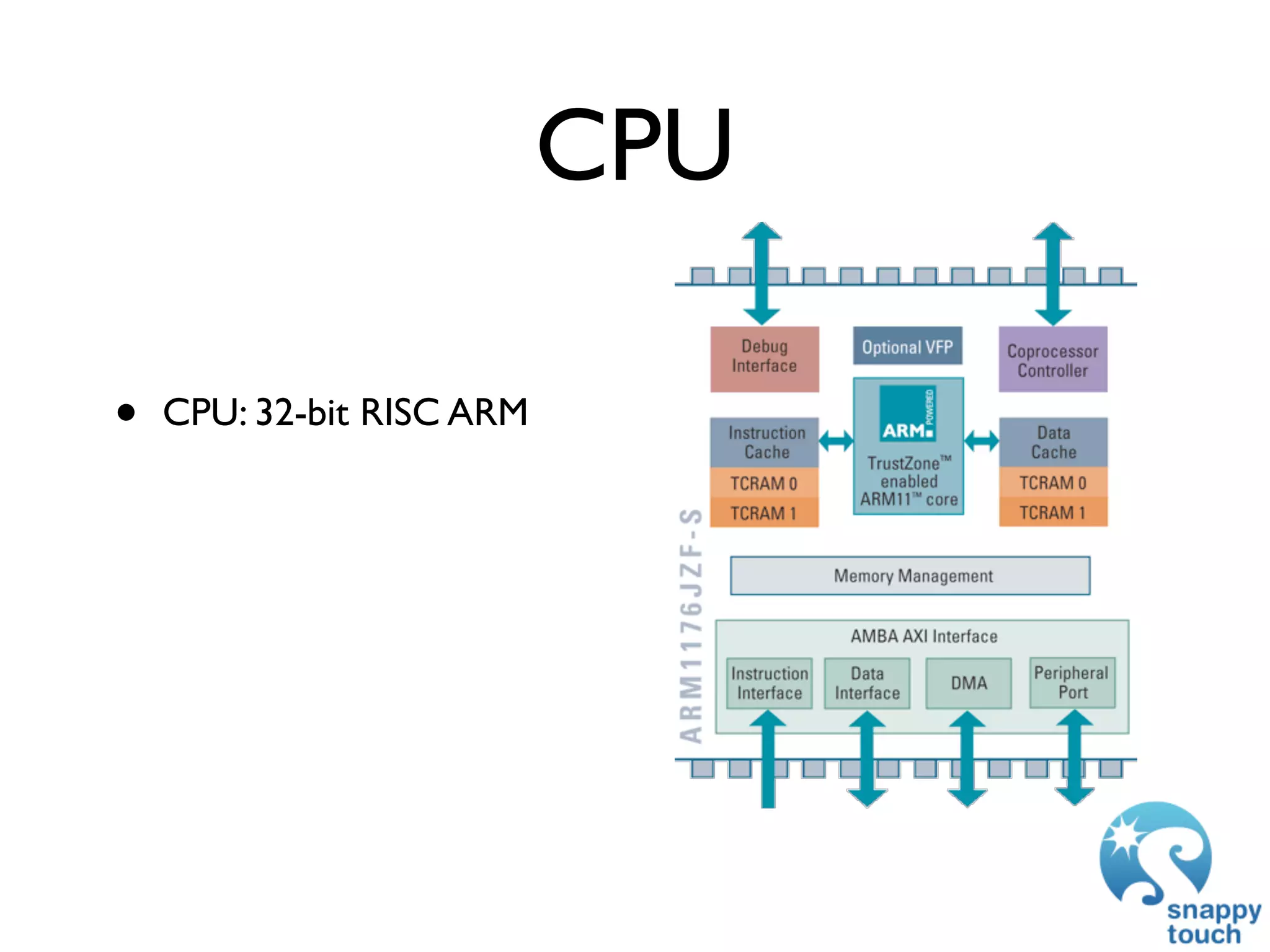 GDC 2009: iPhone Development: Exploring The New Frontier