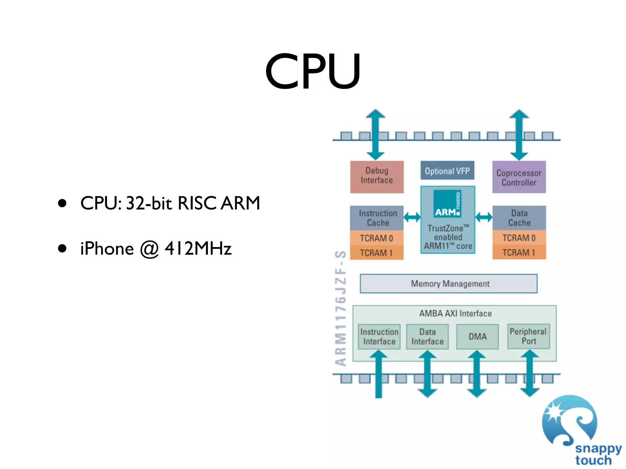 GDC 2009: iPhone Development: Exploring The New Frontier