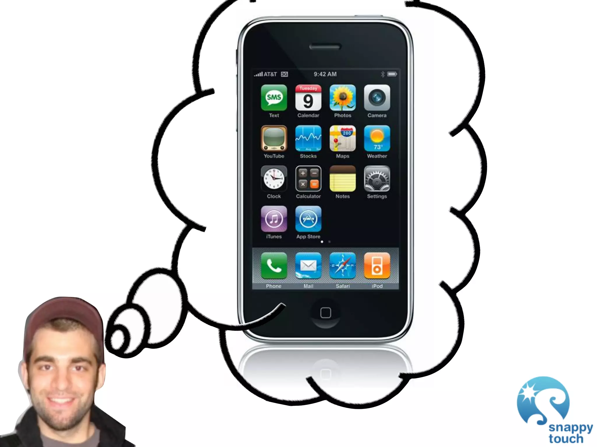 GDC 2009: iPhone Development: Exploring The New Frontier