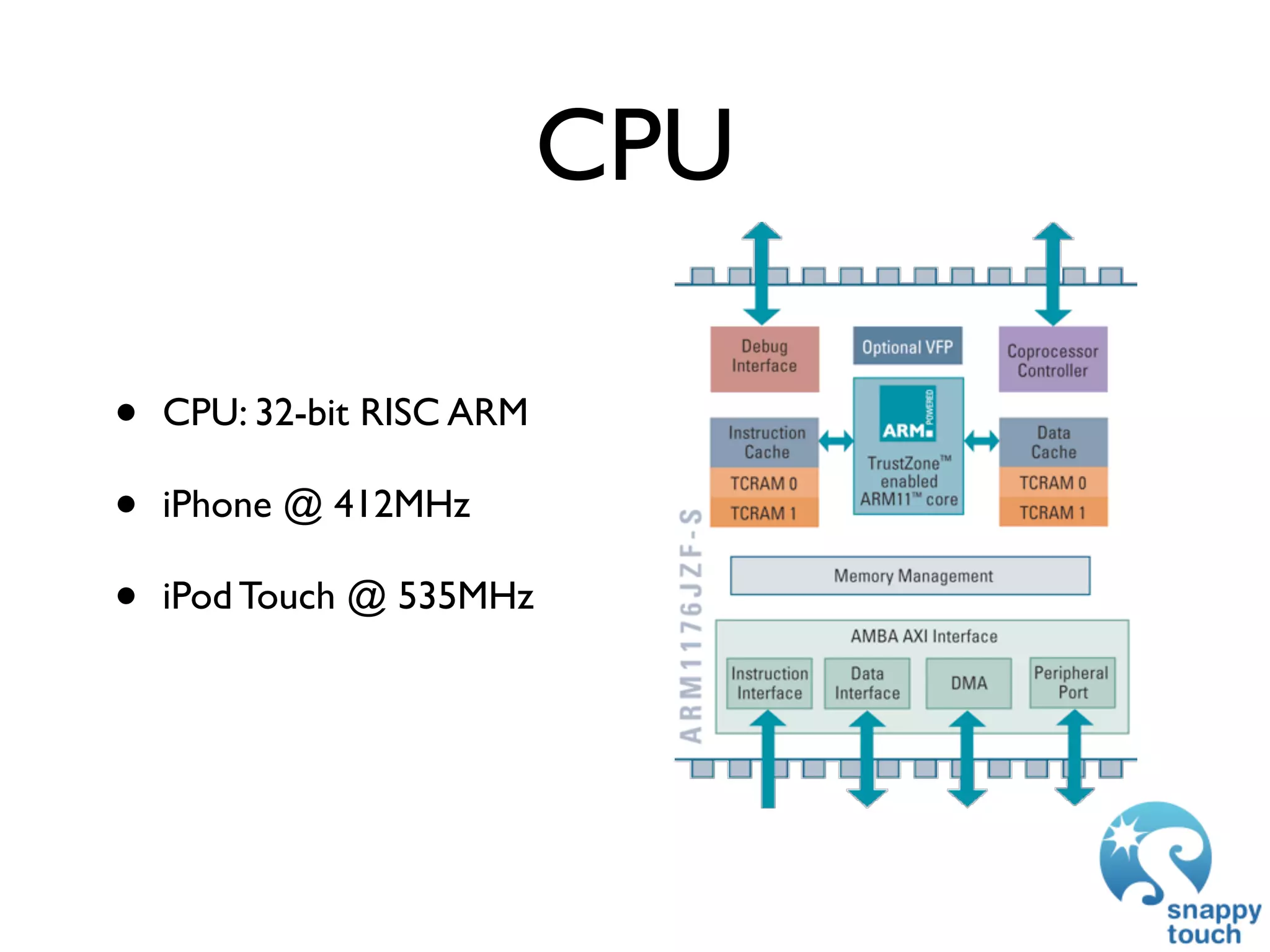 GDC 2009: iPhone Development: Exploring The New Frontier