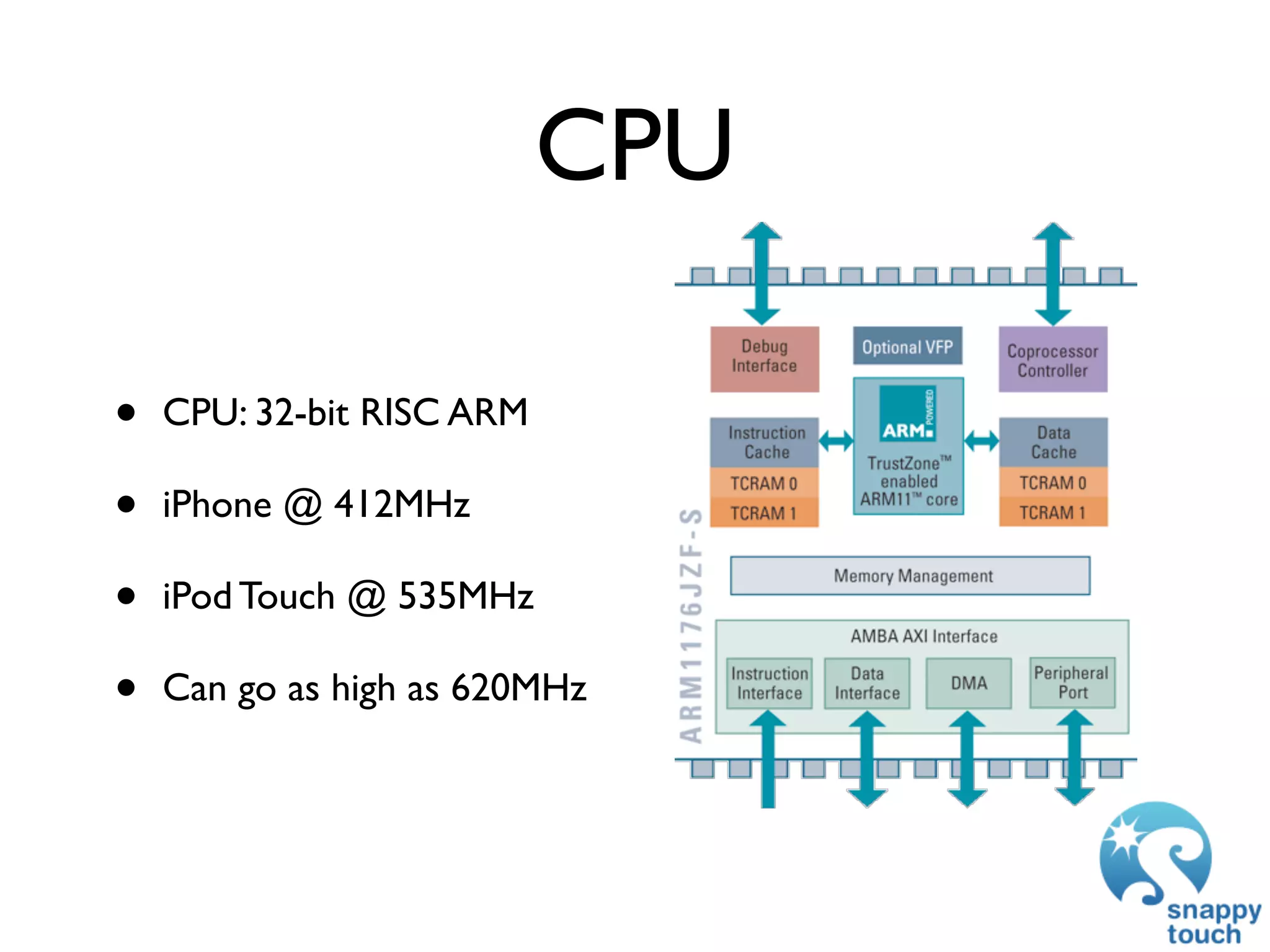 GDC 2009: iPhone Development: Exploring The New Frontier