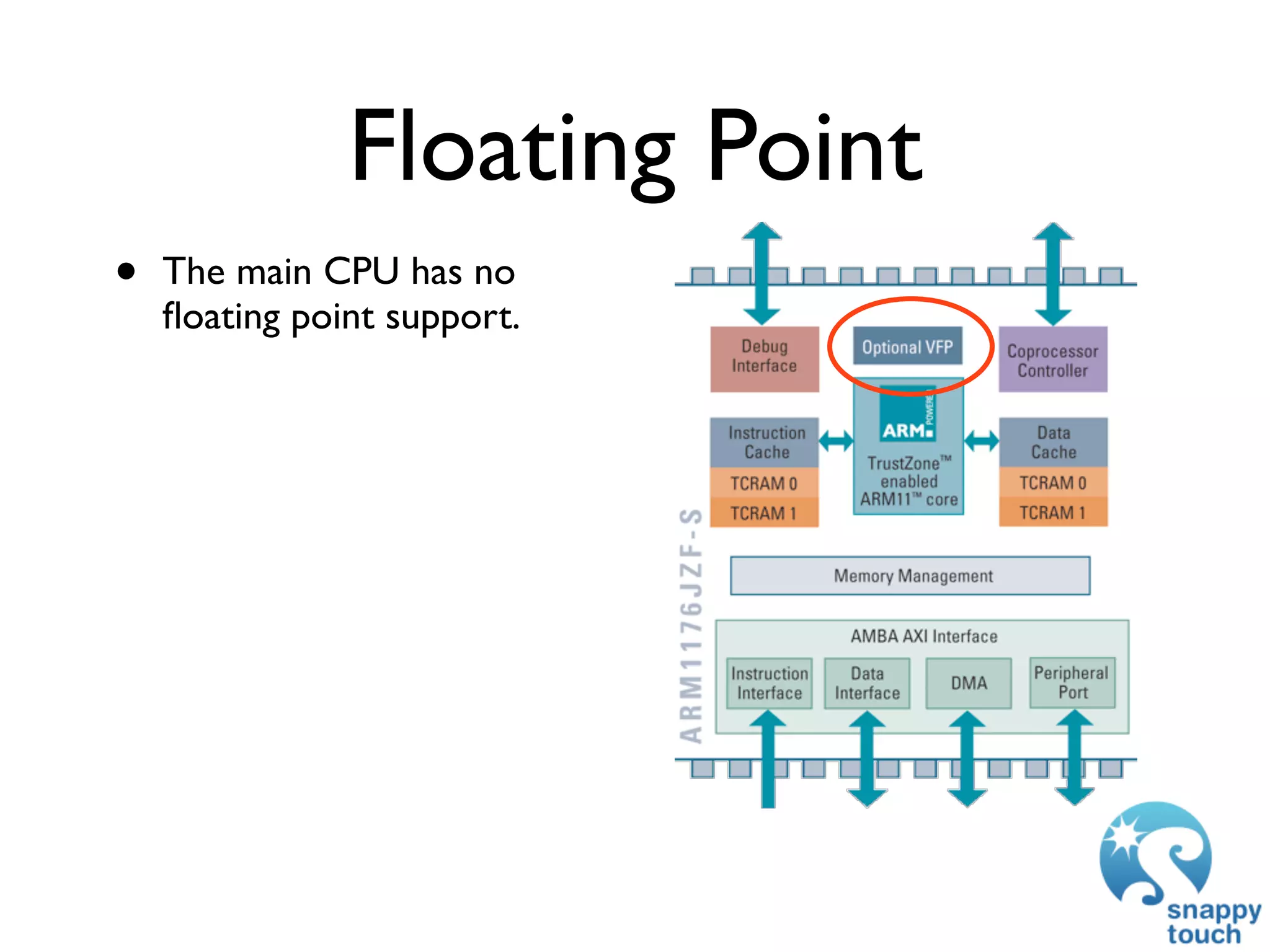 GDC 2009: iPhone Development: Exploring The New Frontier