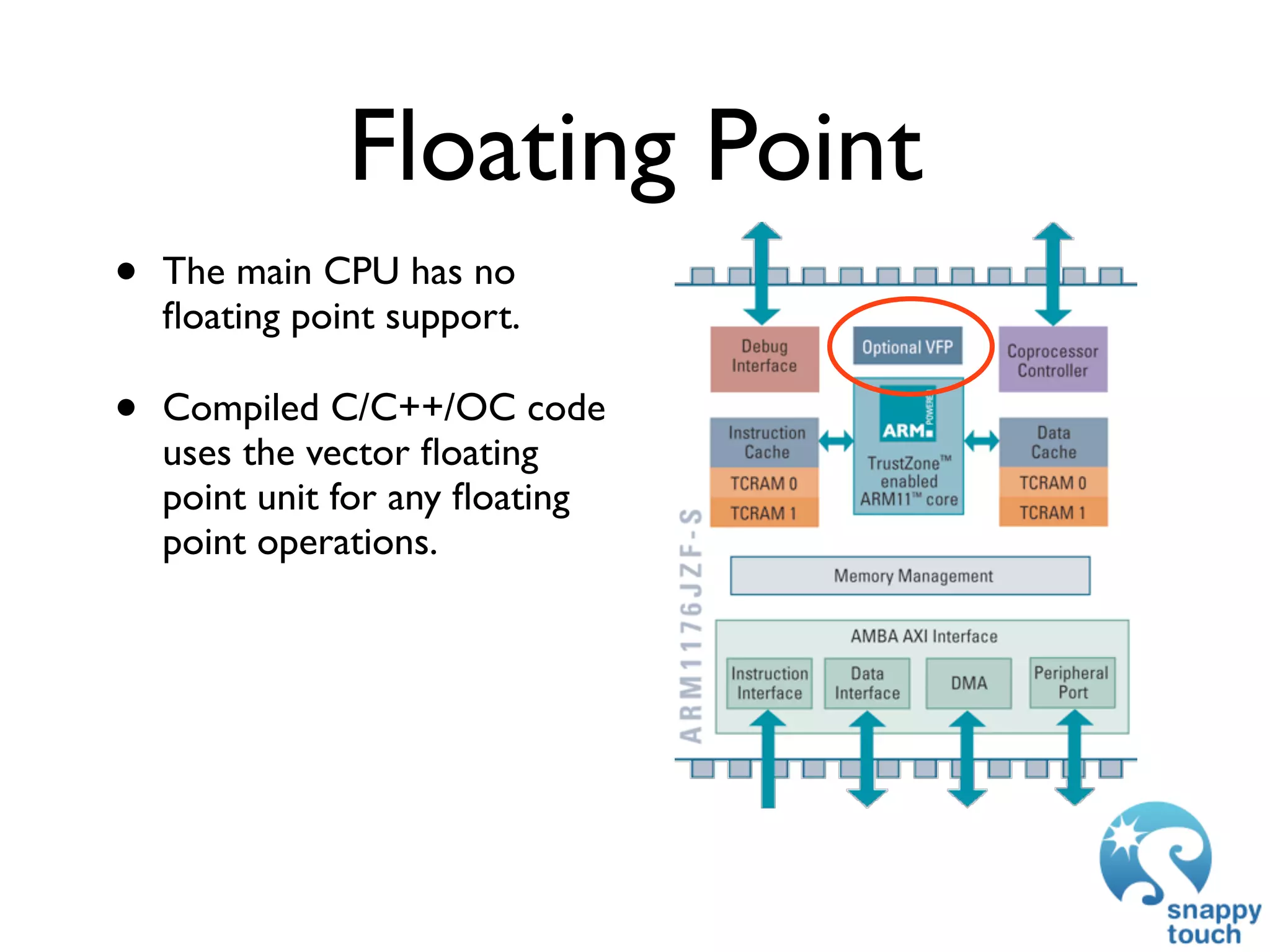 GDC 2009: iPhone Development: Exploring The New Frontier