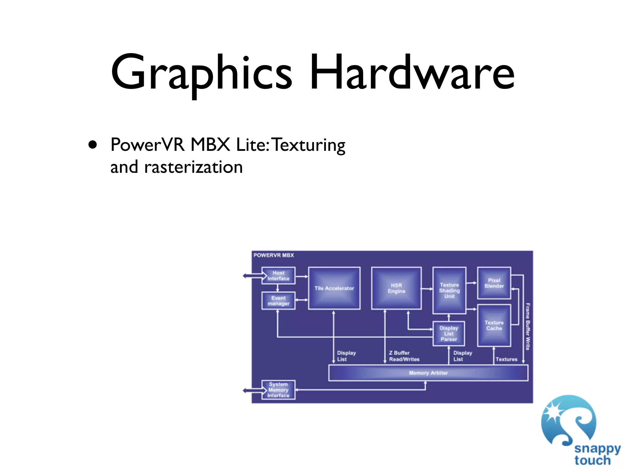 GDC 2009: iPhone Development: Exploring The New Frontier