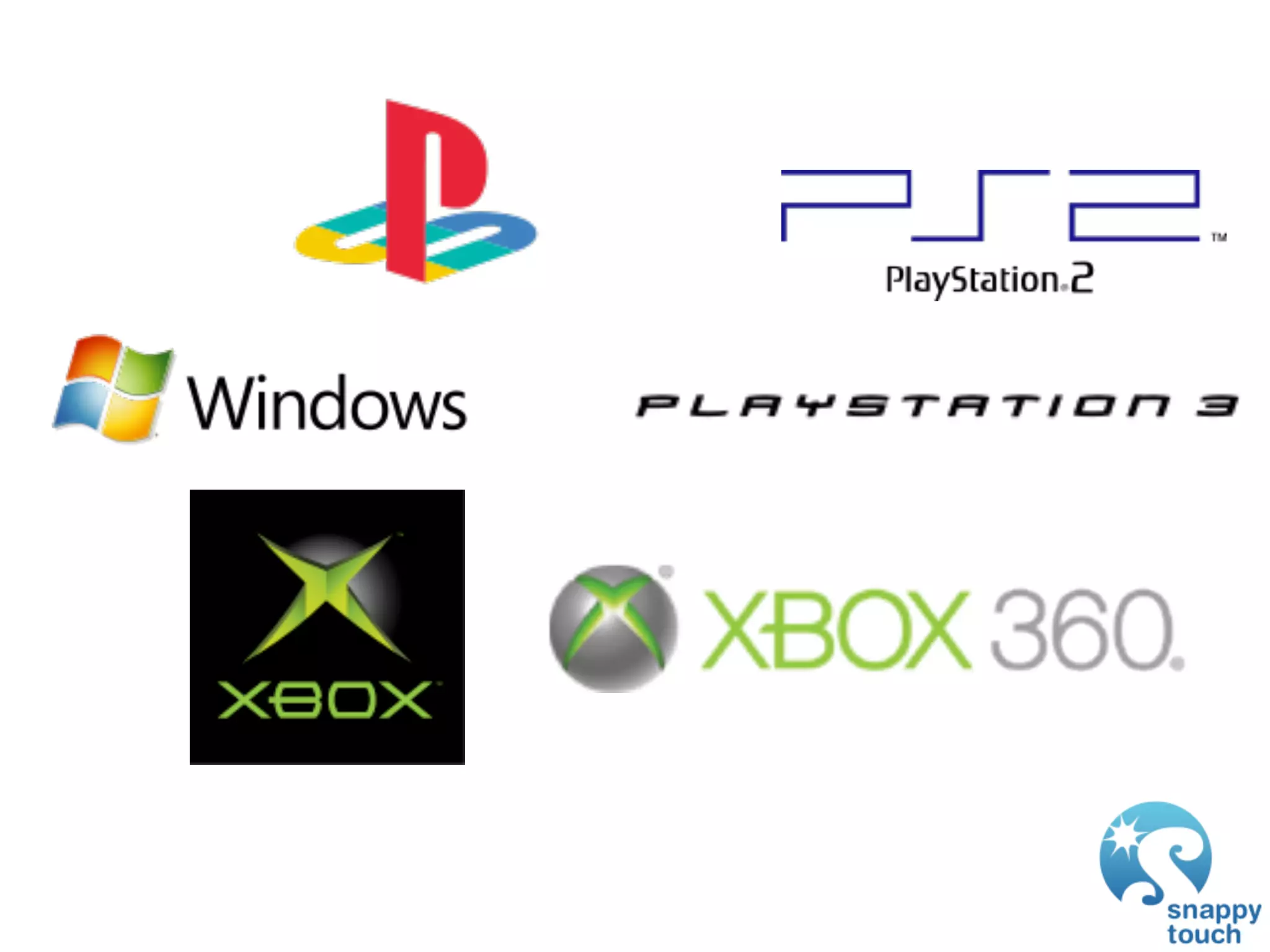 GDC 2009: iPhone Development: Exploring The New Frontier