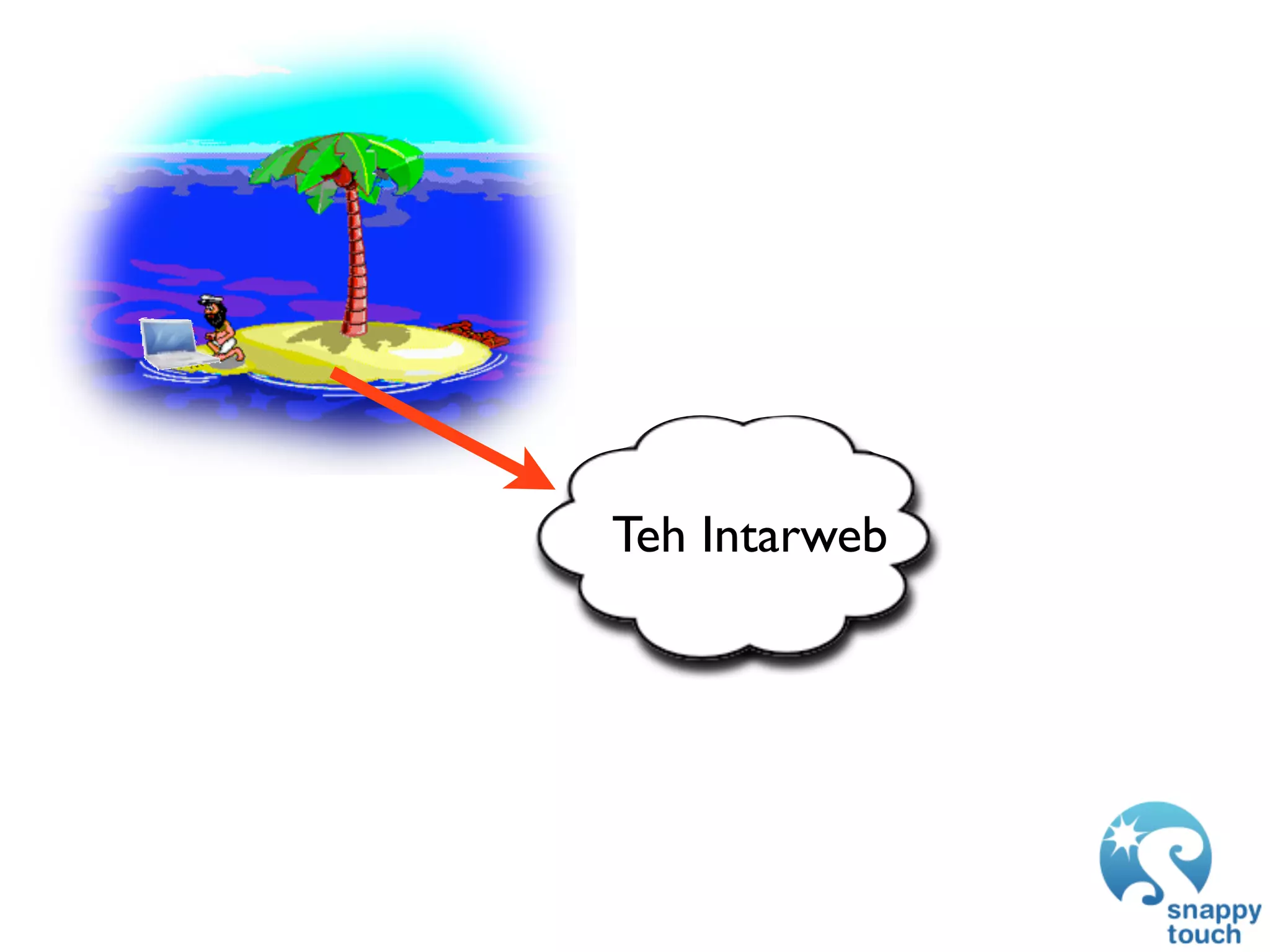 GDC 2009: iPhone Development: Exploring The New Frontier