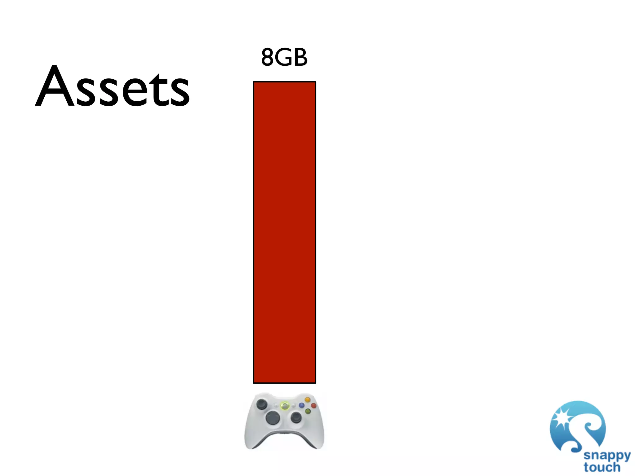 GDC 2009: iPhone Development: Exploring The New Frontier