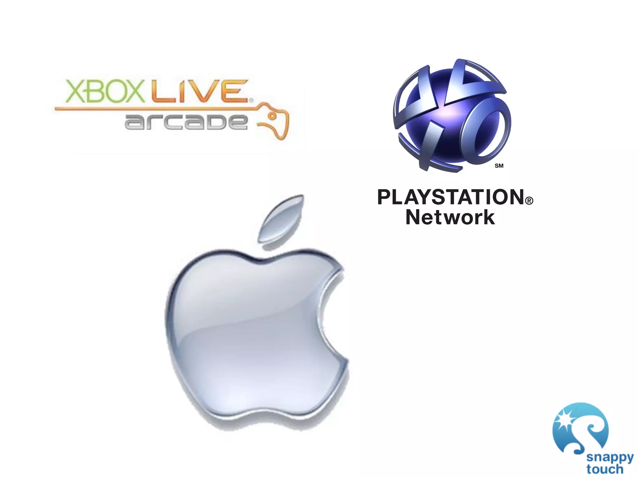 GDC 2009: iPhone Development: Exploring The New Frontier