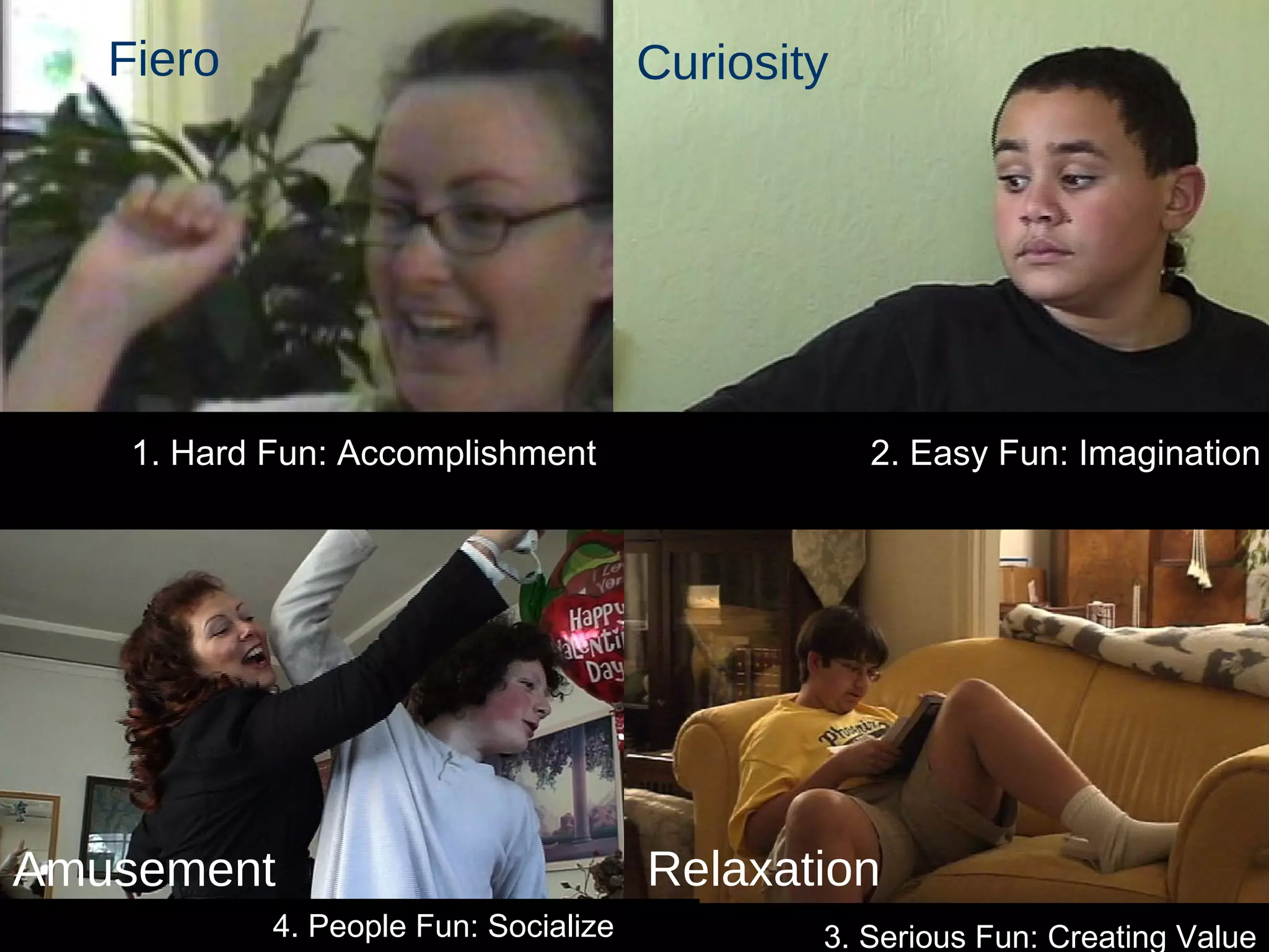 Fiero Curiosity Relaxation 3. Serious Fun: Creating Value Amusement 4. People Fun: Socialize 1. Hard Fun: Accomplishment 2. Easy Fun: Imagination 