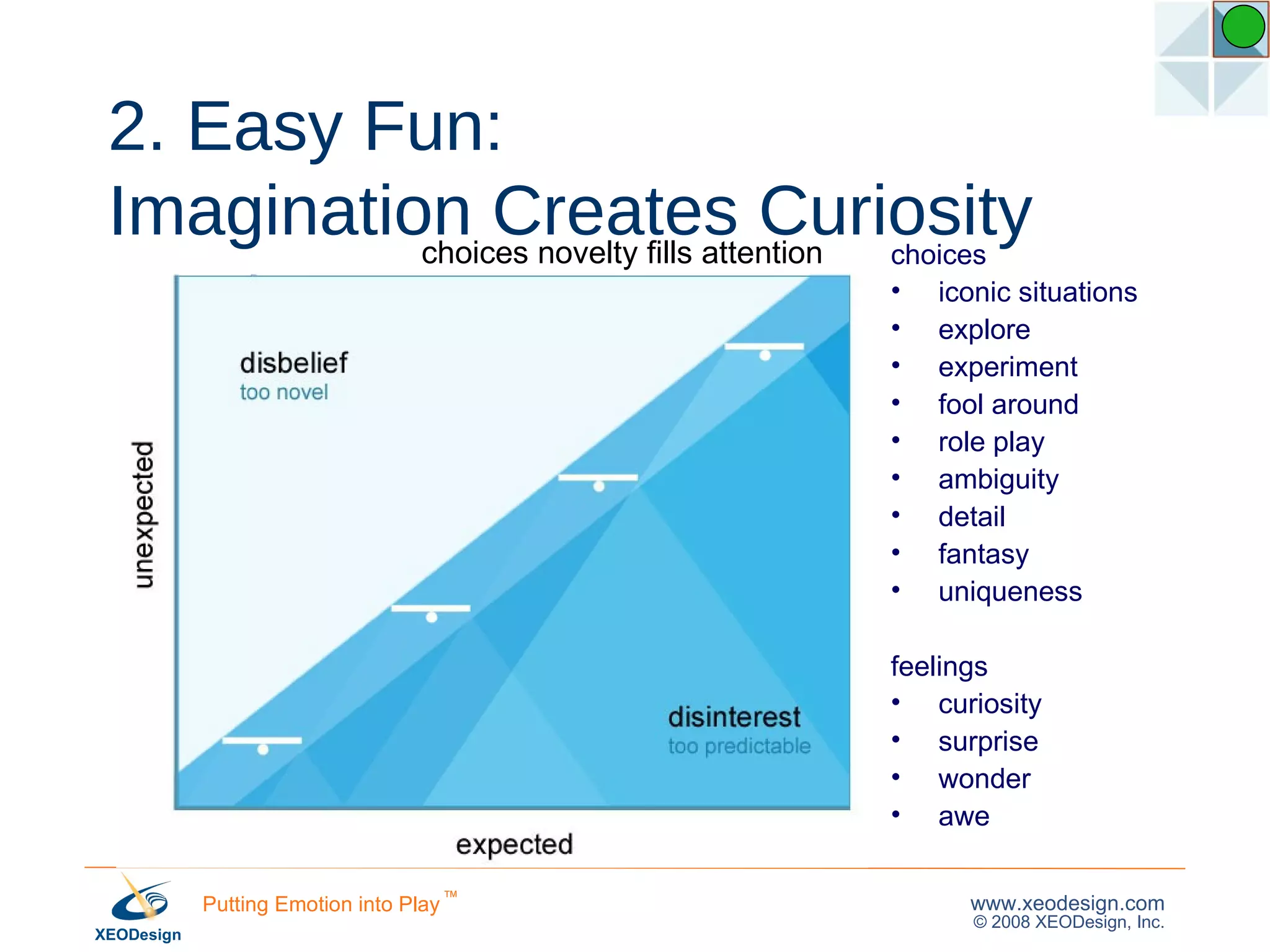 2. Easy Fun:  Imagination Creates Curiosity choices iconic situations explore experiment  fool around  role play ambiguity  detail  fantasy  uniqueness feelings curiosity surprise wonder  awe choices novelty fills attention 