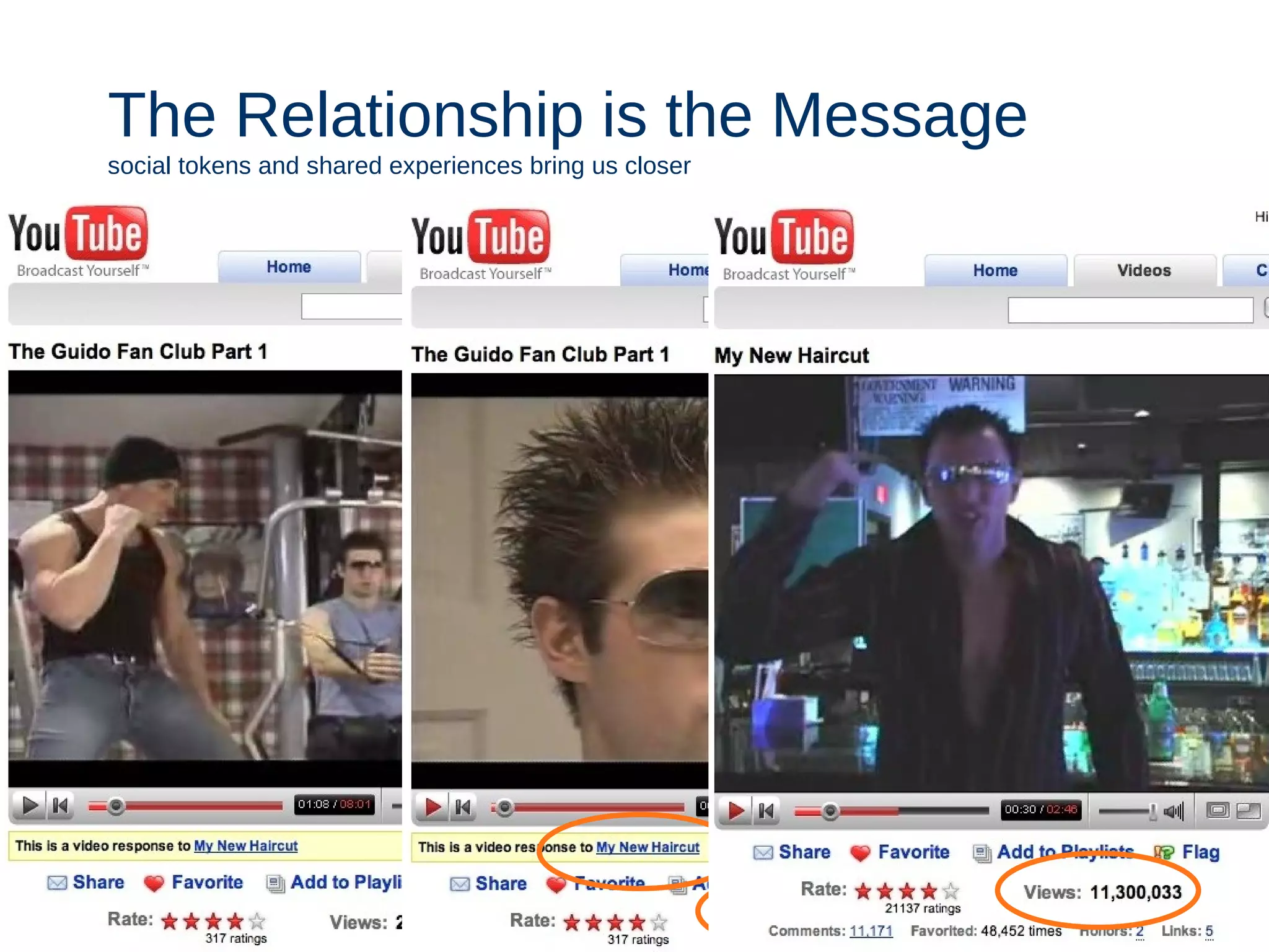Shared interests Express values Explore identities Create bonds Inside jokes  Amusement The Relationship is the Message social tokens and shared experiences bring us closer   