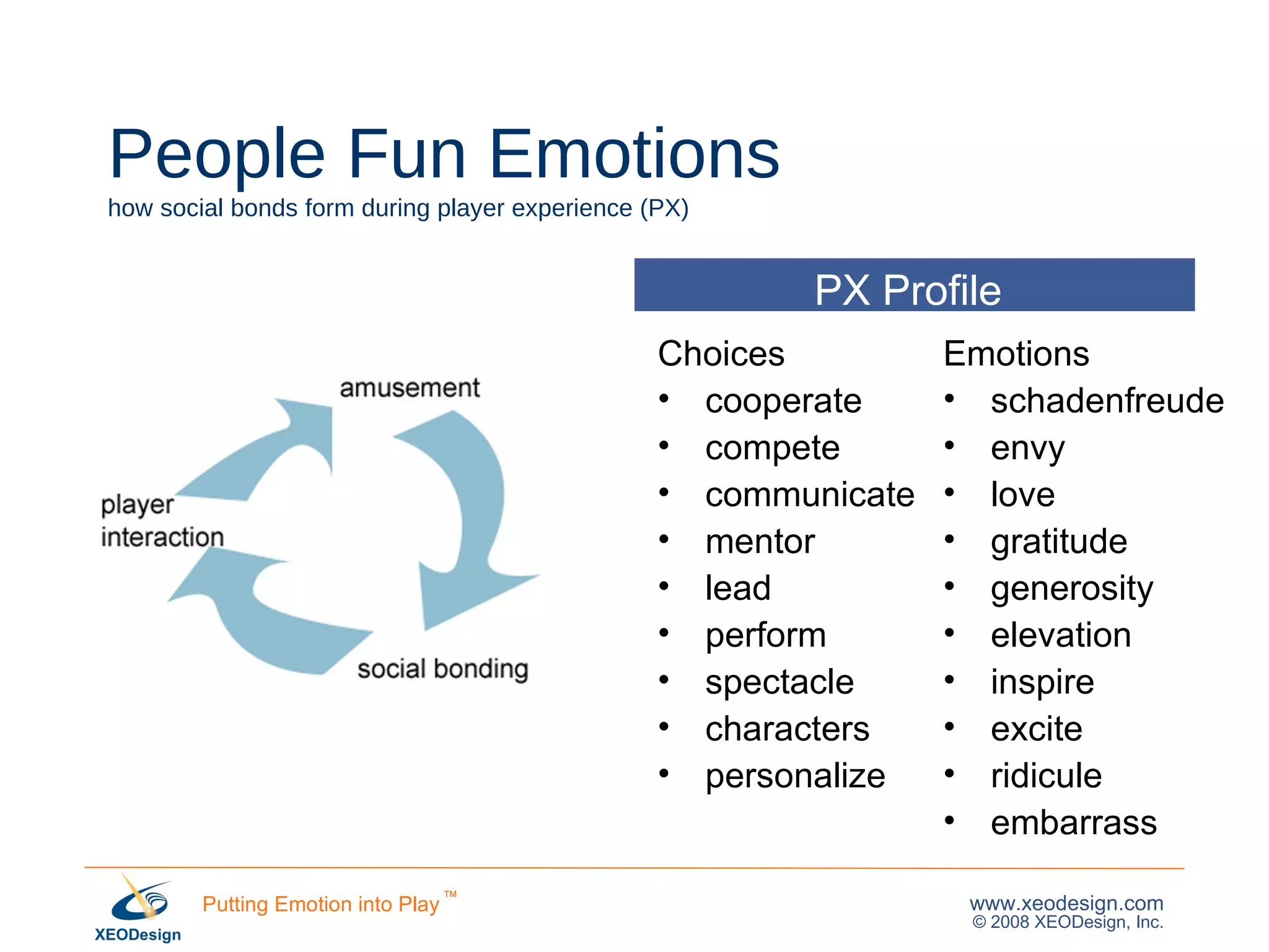 People Fun Emotions how social bonds form during player experience (PX) Choices cooperate compete communicate mentor lead perform spectacle characters personalize Emotions schadenfreude envy love gratitude generosity elevation inspire excite ridicule embarrass PX Profile 