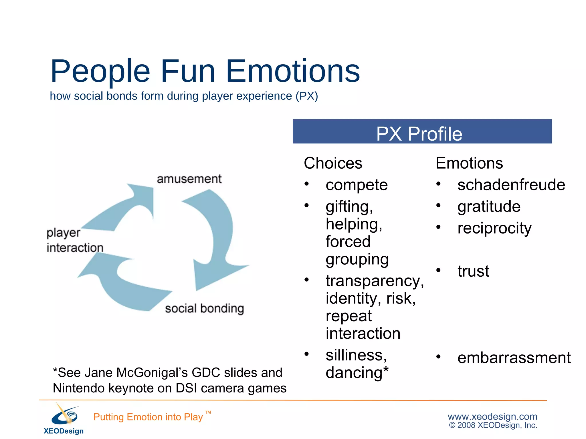 People Fun Emotions how social bonds form during player experience (PX) Choices compete gifting, helping, forced grouping transparency, identity, risk, repeat interaction silliness, dancing* Emotions schadenfreude gratitude reciprocity trust embarrassment PX Profile *See Jane McGonigal’s GDC slides and  Nintendo keynote on DSI camera games 