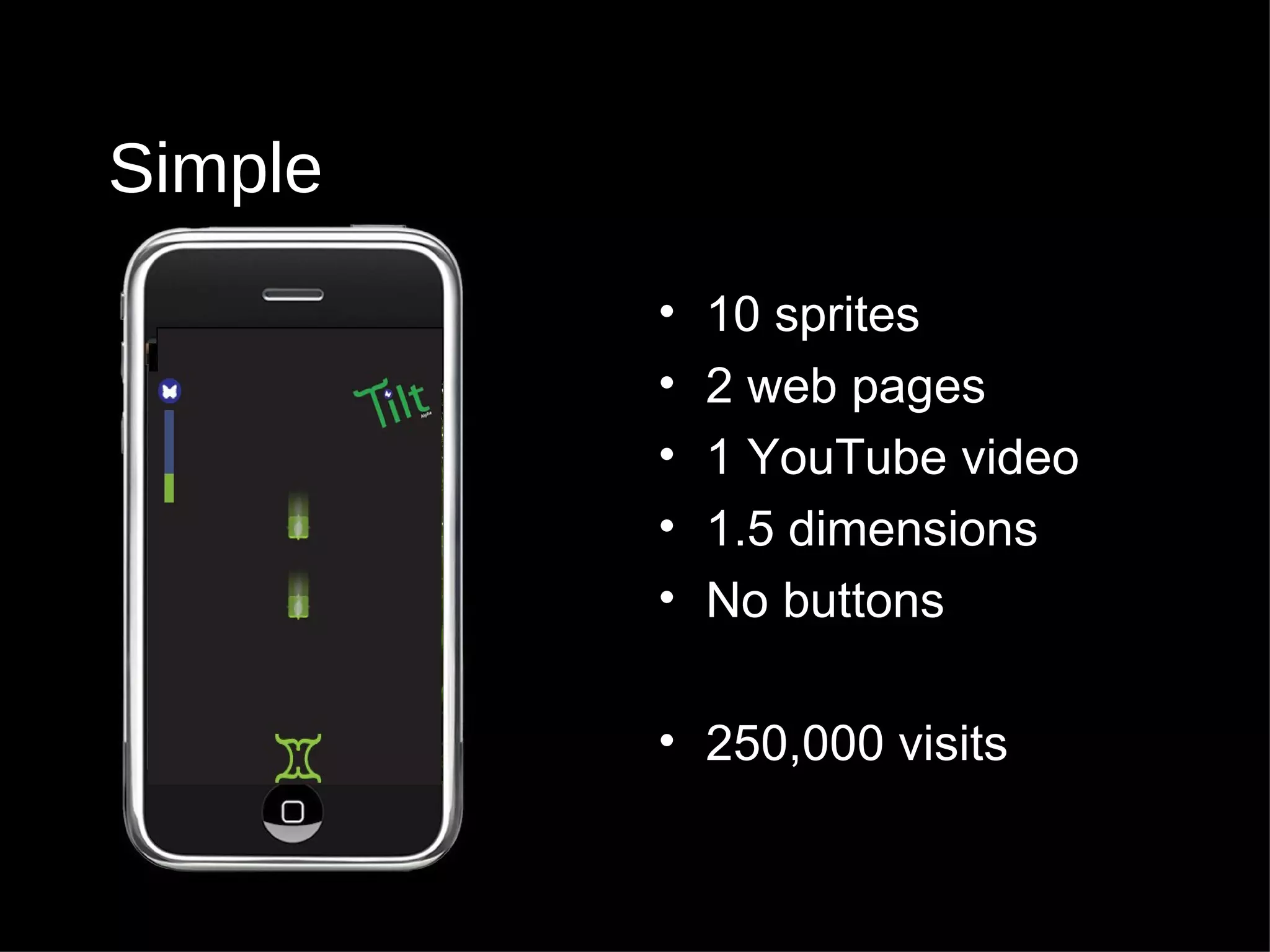 Simple 10 sprites 2 web pages 1 YouTube video 1.5 dimensions No buttons 250,000 visits 