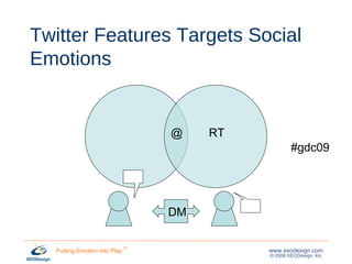 Twitter Features Targets Social Emotions @ RT DM #gdc09 