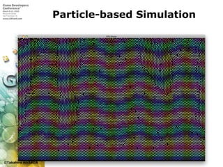 ©Takahiro HARADA
Particle-based Simulation

 