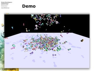 ©Takahiro HARADA
Demo
 