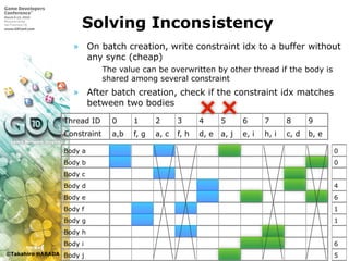 ©Takahiro HARADA
Solving Inconsistency
Body a
Body b
Body c
Body d
Body e
Body f
Body g
Body h
Body i
Body j
Thread ID 0 1 2 3 4 5 6 7 8 9
Constraint a,b f, g a, c f, h d, e a, j e, i h, i c, d b, e
0
0
4
6
1
1
6
5
» On batch creation, write constraint idx to a buffer without
any sync (cheap)
 The value can be overwritten by other thread if the body is
shared among several constraint
» After batch creation, check if the constraint idx matches
between two bodies
 