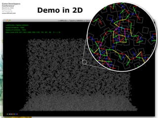 ©Takahiro HARADA
Demo in 2D
 