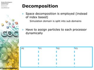 ©Takahiro HARADA
Decomposition
» Space decomposition is employed (instead
of index based)
 Simulation domain is split into sub domains
» Have to assign particles to each processor
dynamically
P0 P1 P2 P3
 
