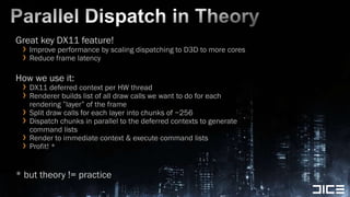 Parallel Dispatch in TheoryGreat key DX11 feature!Improve performance by scaling dispatching to D3D to more coresReduce frame latencyHow we use it:DX11 deferred context per HW threadRenderer builds list of all draw calls we want to do for each rendering ”layer” of the frameSplit draw calls for each layer into chunks of ~256 Dispatch chunks in parallel to the deferred contexts to generate command listsRender to immediate context & execute command listsProfit! ** but theory != practice