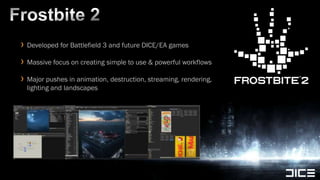 Frostbite 2Developed for Battlefield 3 and future DICE/EA gamesMassive focus on creating simple to use & powerful workflowsMajor pushes in animation, destruction, streaming, rendering, lightingand landscapes
