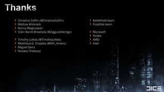 ThanksChristina Coffin (@ChristinaCoffin)Mattias WidmarkKenny MagnussonColin Barré-Brisebois (@ZigguratVertigo)Timothy Lottes (@TimothyLottes)Matthäus G. Chajdas (@NIV_Anteru)Miguel SainzNicolas ThibierozBattlefield teamFrostbite teamMicrosoftNvidiaAMDIntel